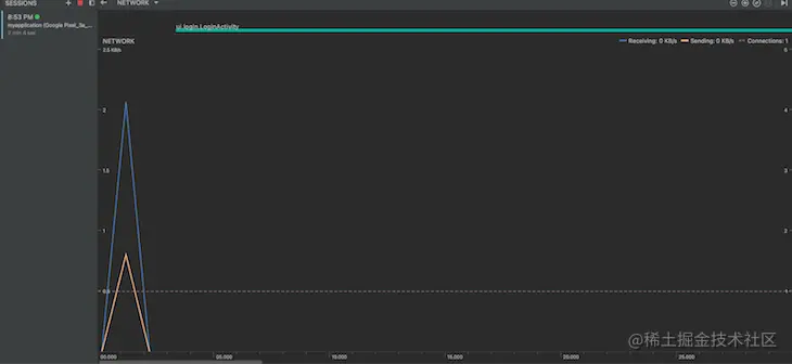 Android Network Profiler Tool