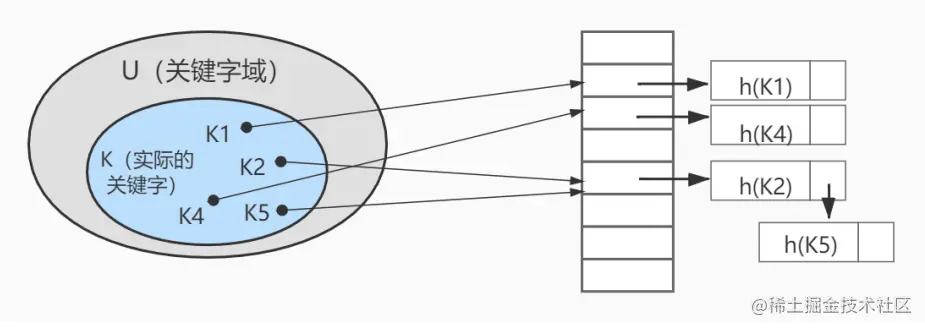 image-20221023153130434