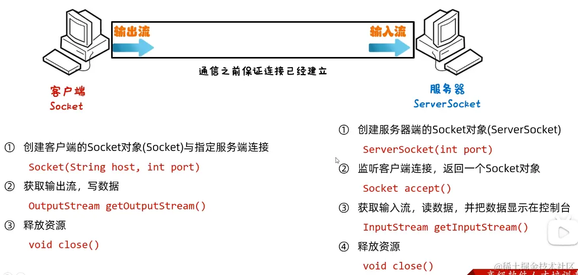 image-20231018151726627