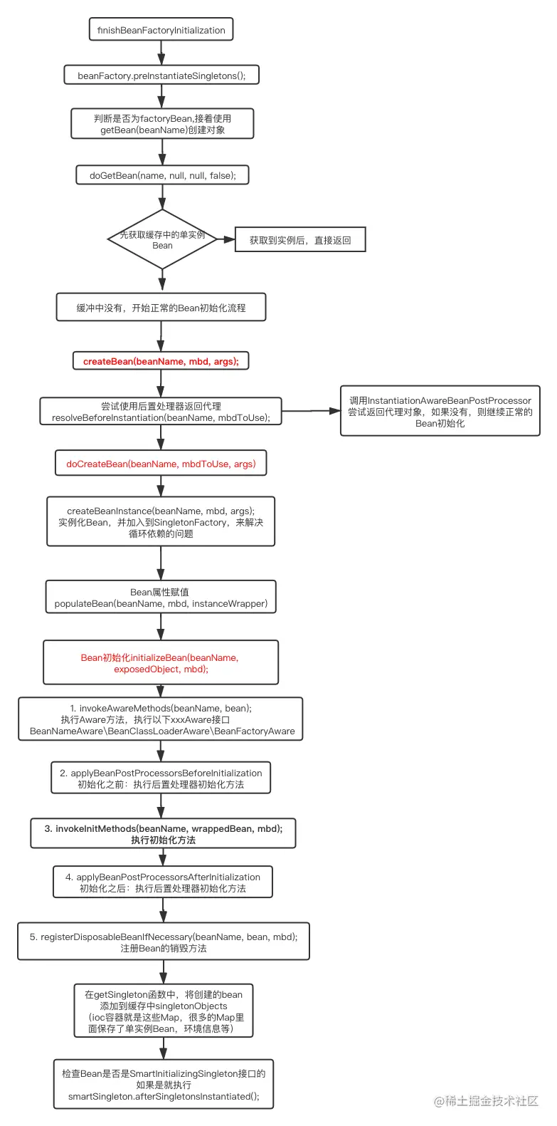 未命名文件 (1).png