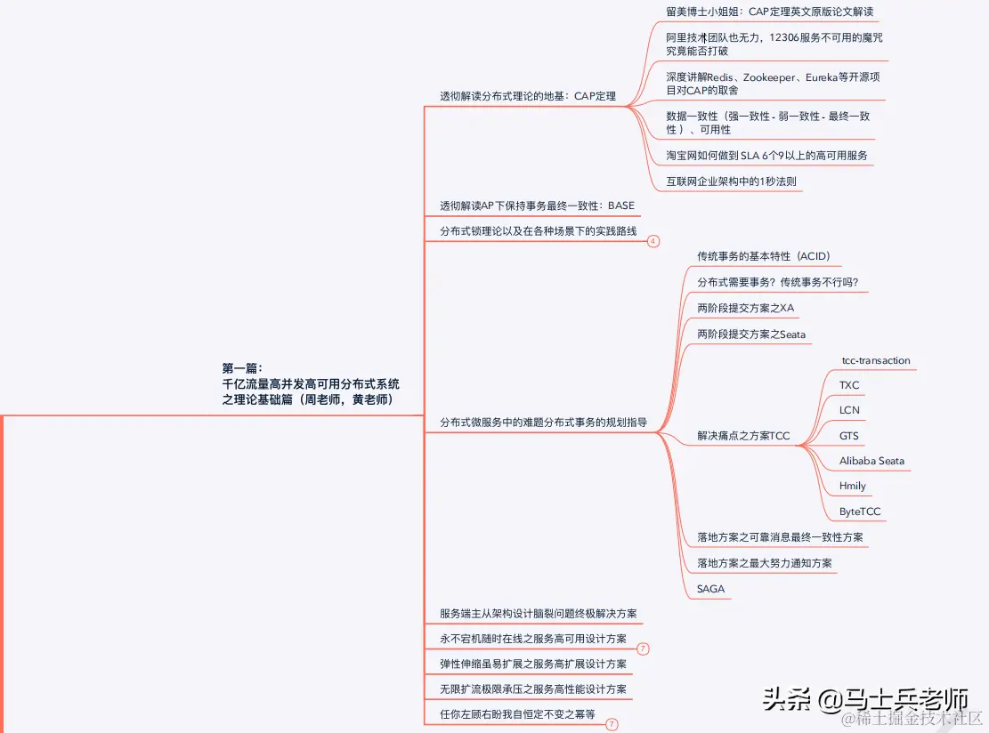 到了2020年，顶级的P8架构师的技术水平到底需要达到怎样的程度？