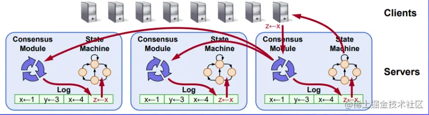 image-20220813120944813