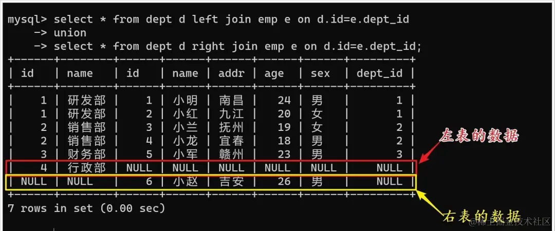 全连接.png