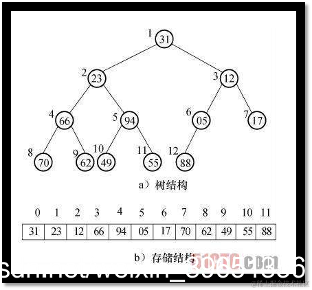 [外链图片转存失败,源站可能有防盗链机制,建议将图片保存下来直接上传(img-GUu8fi7Y-1587794816908)(en-resource://database/32450:1)]