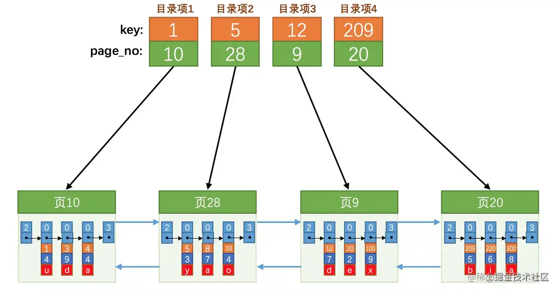 image_1caba0afo11fa1cli1nu070m16bg1j.png-119.1kB