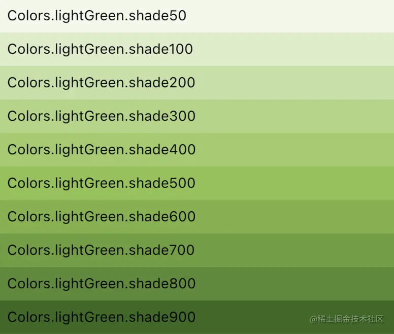 image-20220110084221029