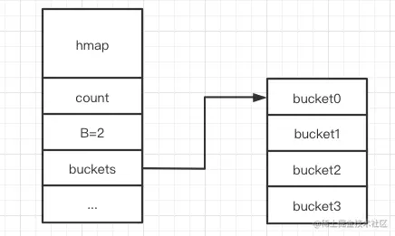 image-20210819141744950