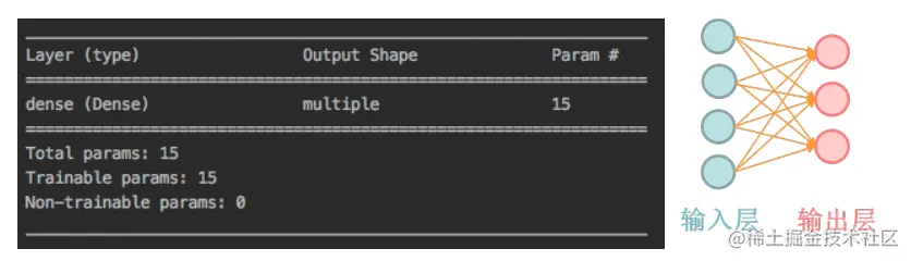 image-20220512212558903