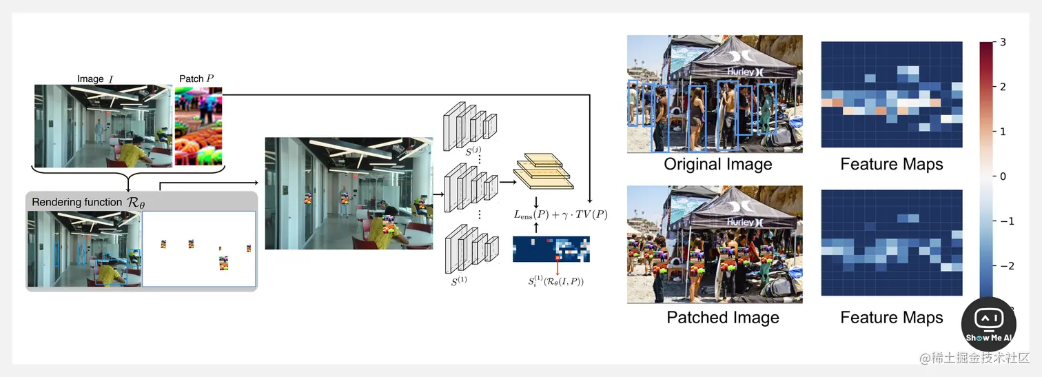 用魔法打败魔法！这件毛衣让摄像头看不到你；两款酷炫的AI写作软件；快如闪电的B站下载工具；基于扩散模型的蛋白质设计|
