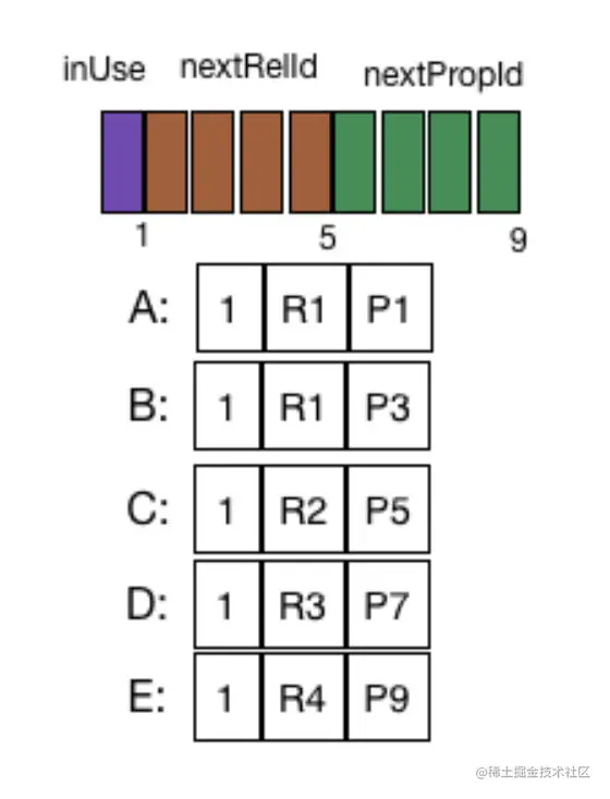 image-20220421163632761