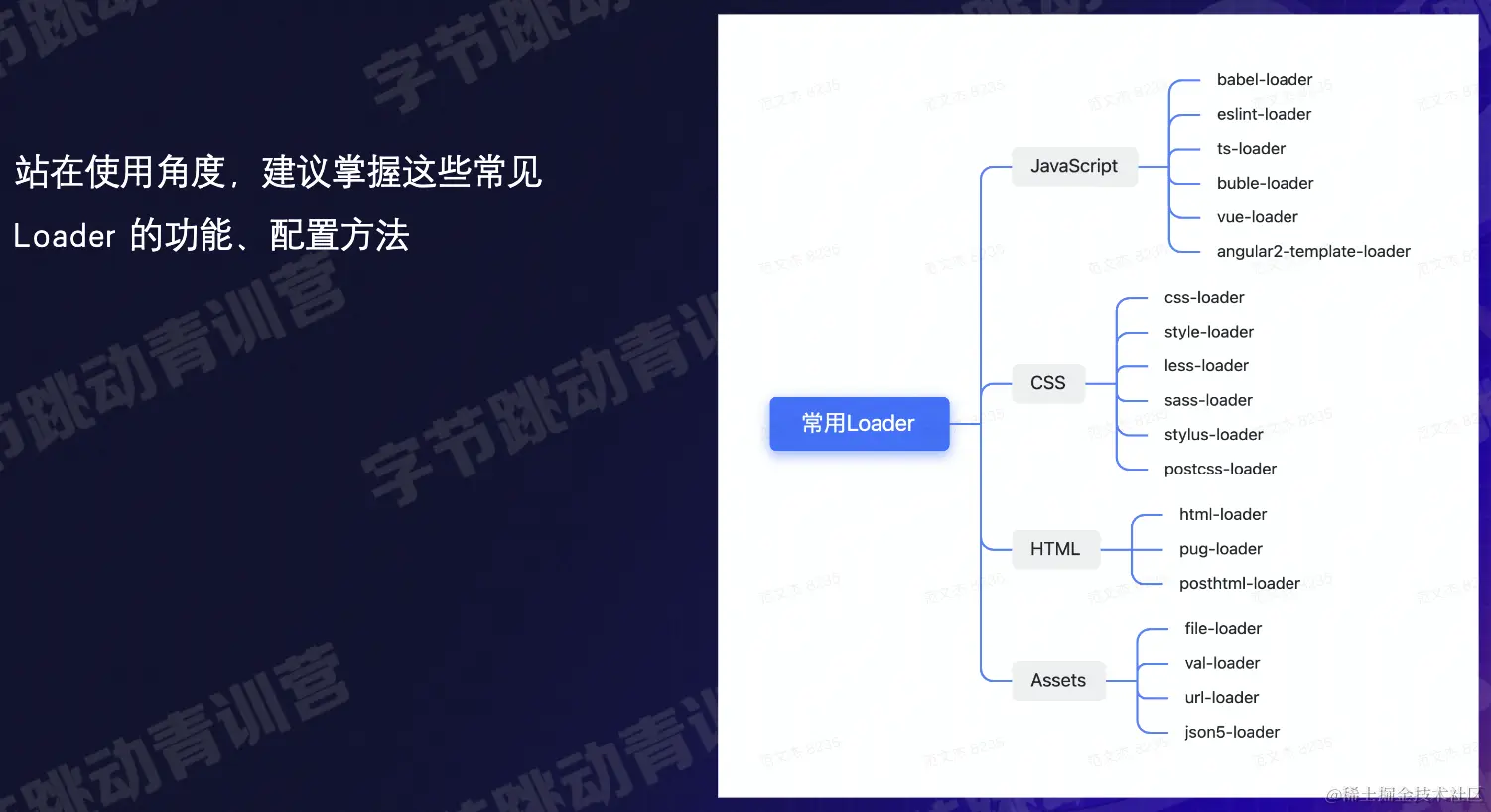 截屏2022-08-10 14.37.42.png