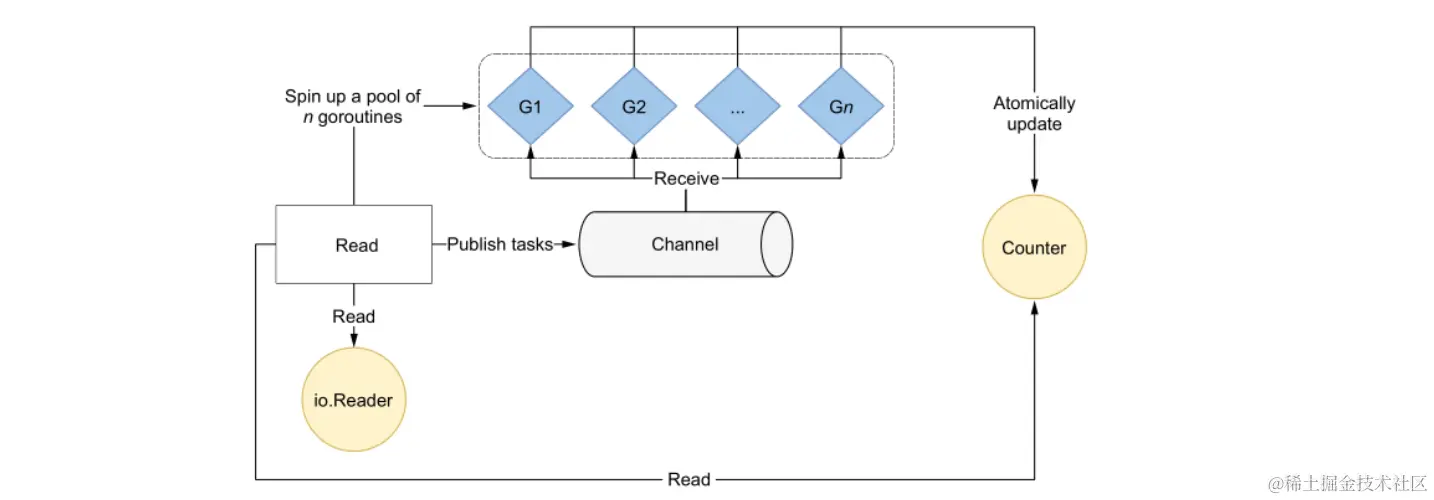 image-20240227225024934