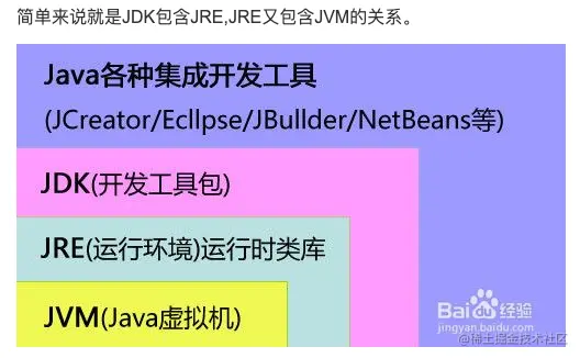 image-20211014170306046