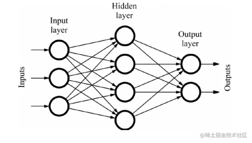 image-20230726130755213