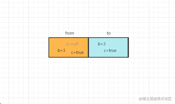 xsdgcStep2.gif