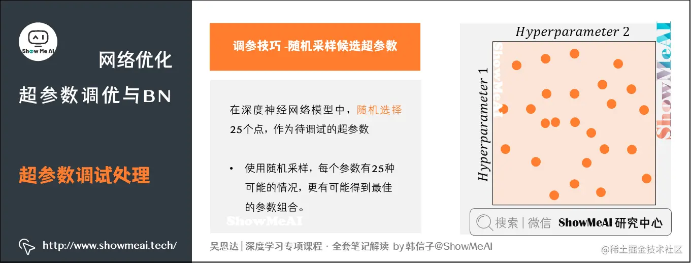 超参数调试处理
