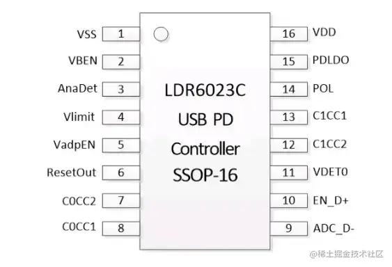 ce2e114959166b38b57680de7b6959c18b0403f7.png@845w_576h_progressive.webp