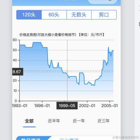 Nikita46862于2020-12-11 00:17发布的图片