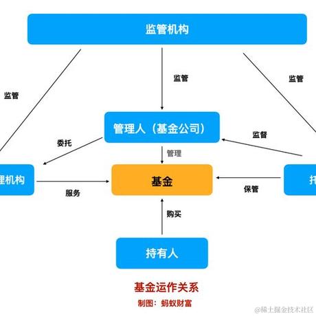 面包真好喝于2022-07-12 14:28发布的图片