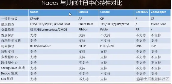 image-20211013105553842