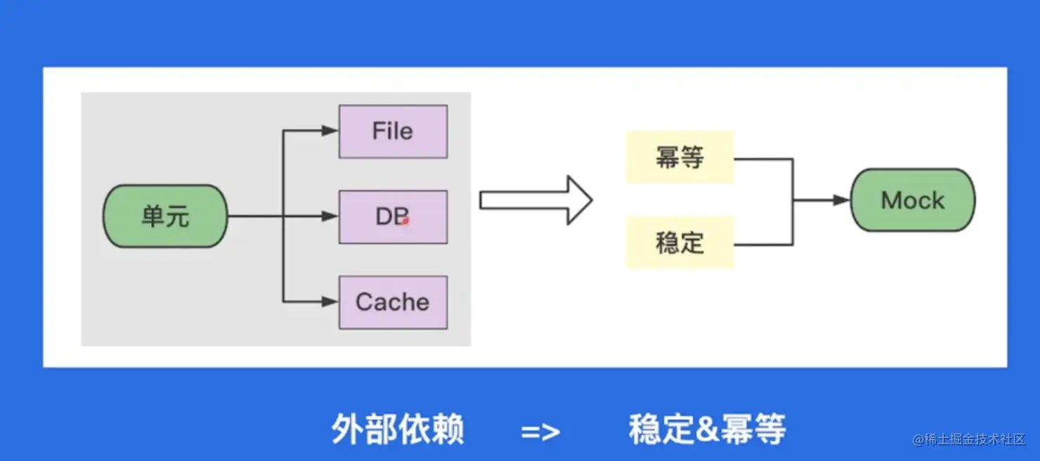 Screen Shot 2023-07-28 at 6.38.58 PM.png