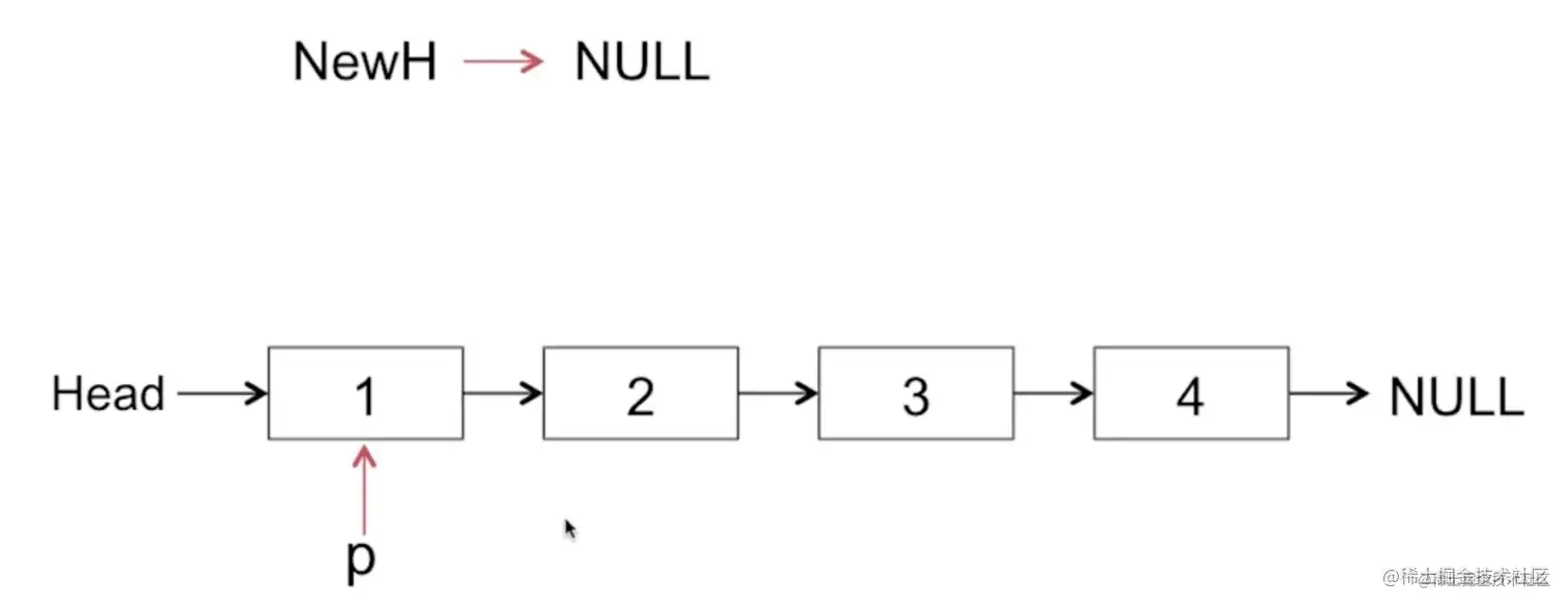 截屏2022-09-23 15.20.19.png