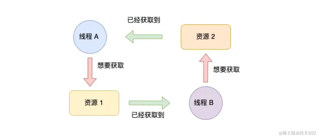 image-20231218111301725