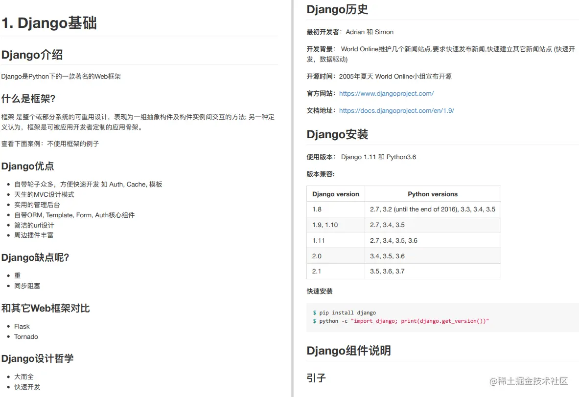 看了这篇文章，就别再说你不懂Django！建议收藏