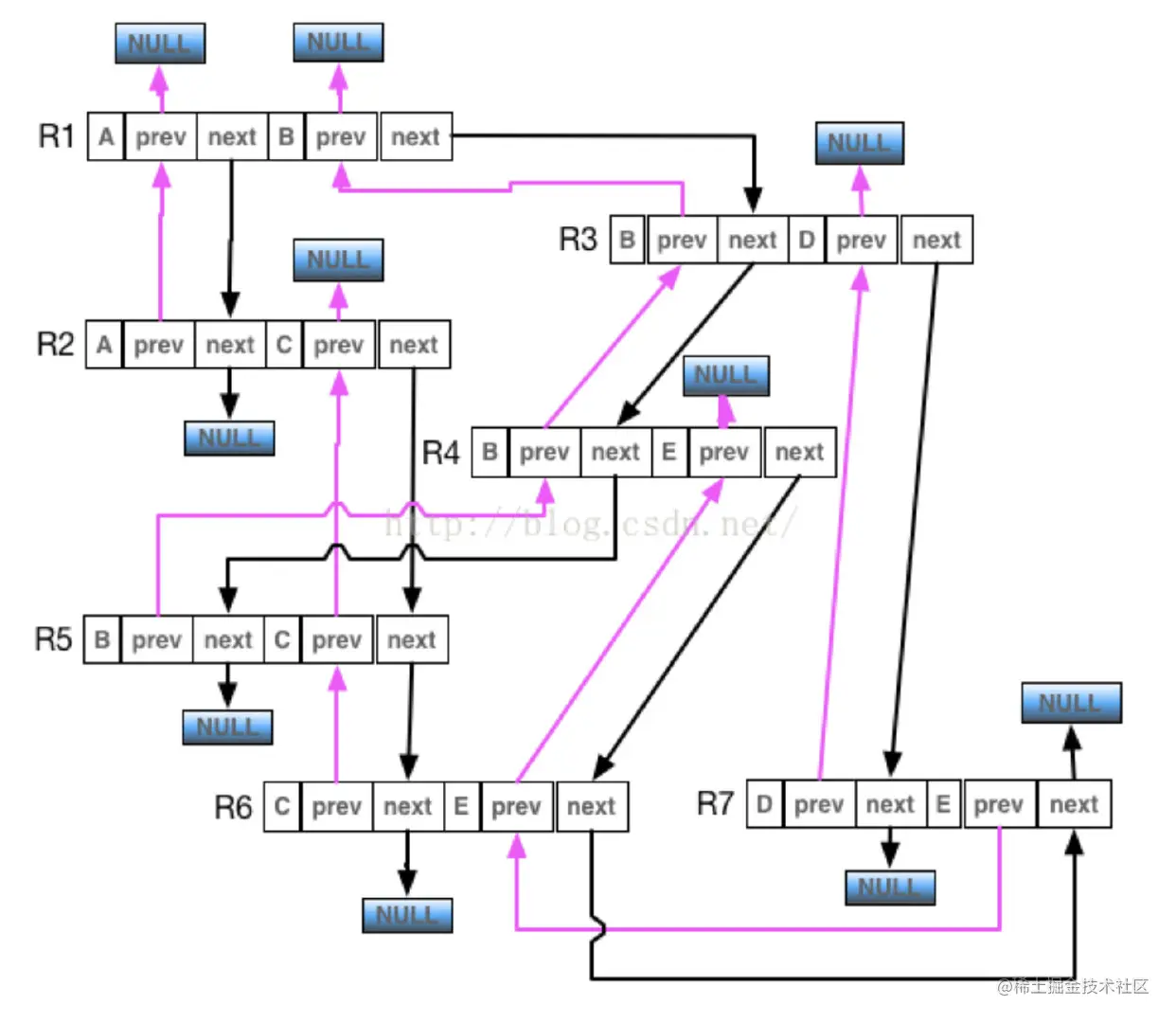 image-20220421164117827