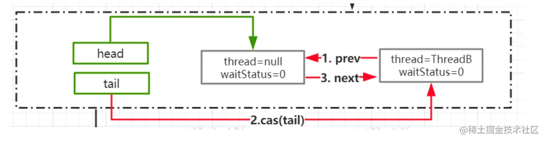 image-20200903234504418