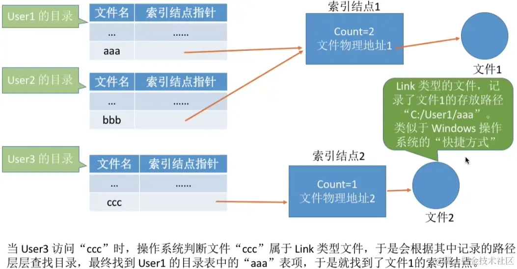 image-20230820032011495