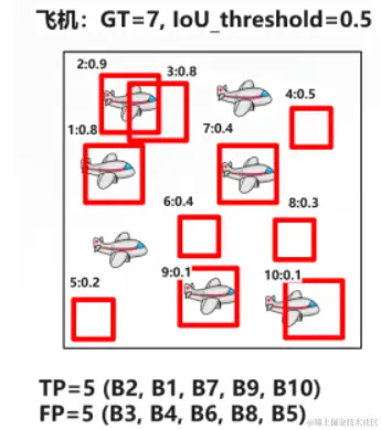 image-20231122104133404