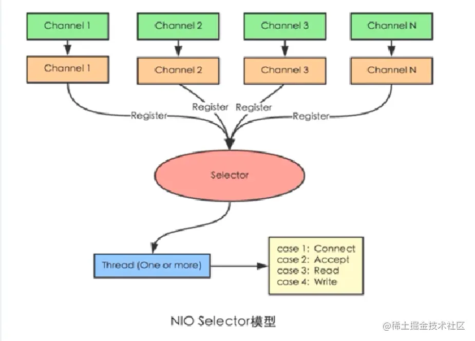 image-20221119230835356