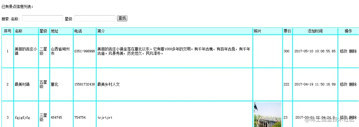 塞北村镇旅游网站设计（论文+PPT+源码）