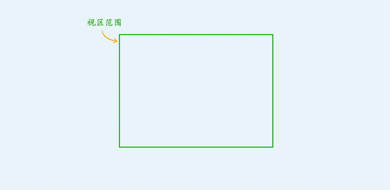 平铺实现动态演示