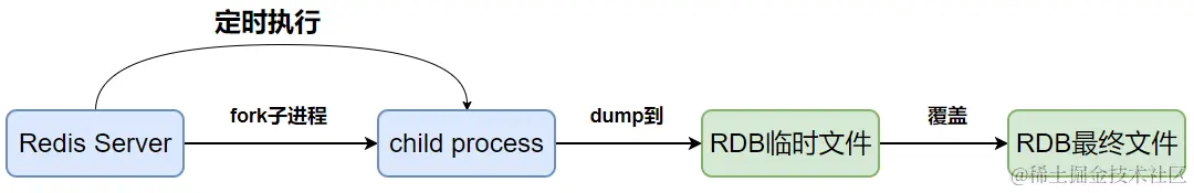 image-20230817104857287