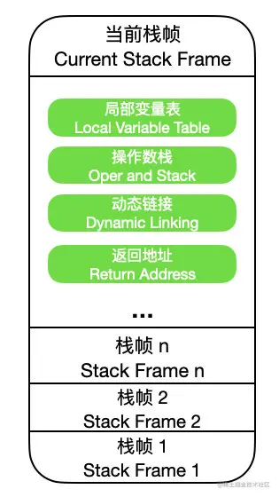 image-20210817204550728