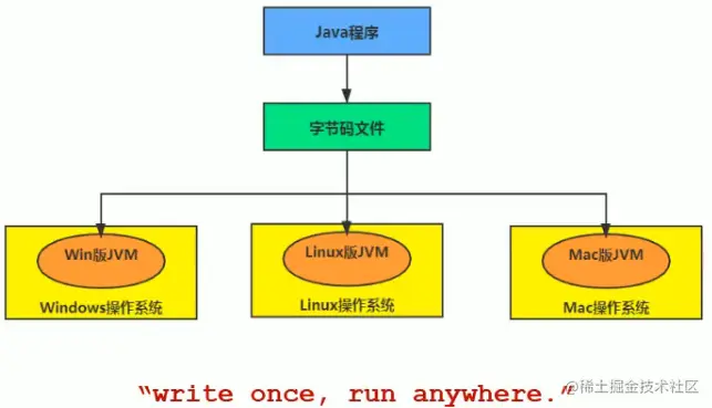 image-20201223102124369