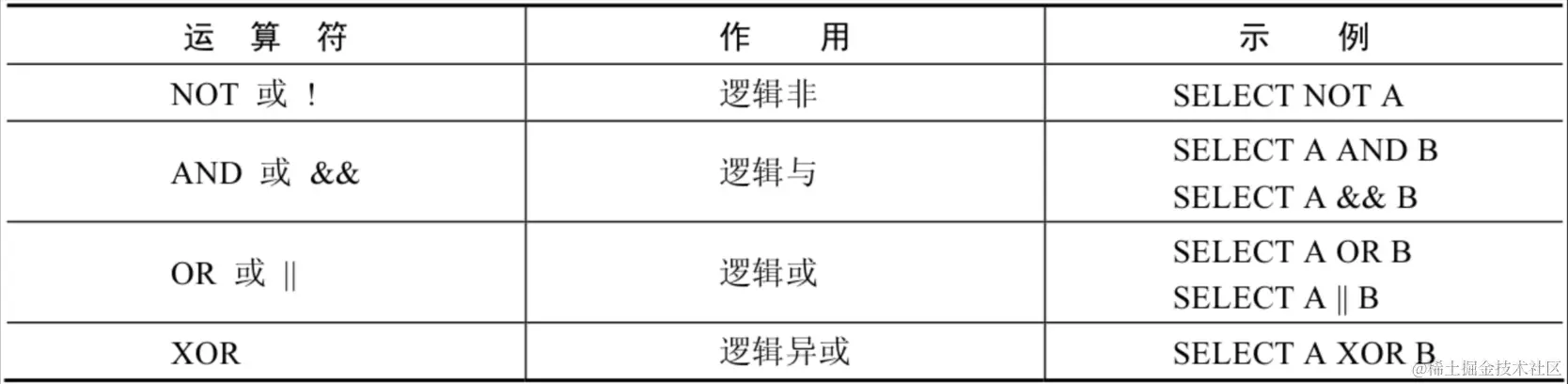 image-20220105110217993