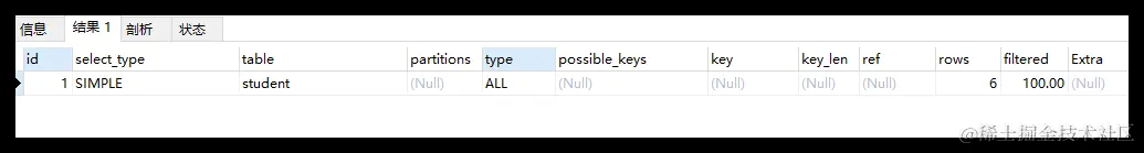 [外链图片转存失败,源站可能有防盗链机制,建议将图片保存下来直接上传(img-B9LDn6P0-1587797807689)(en-resource://database/31494:1)]