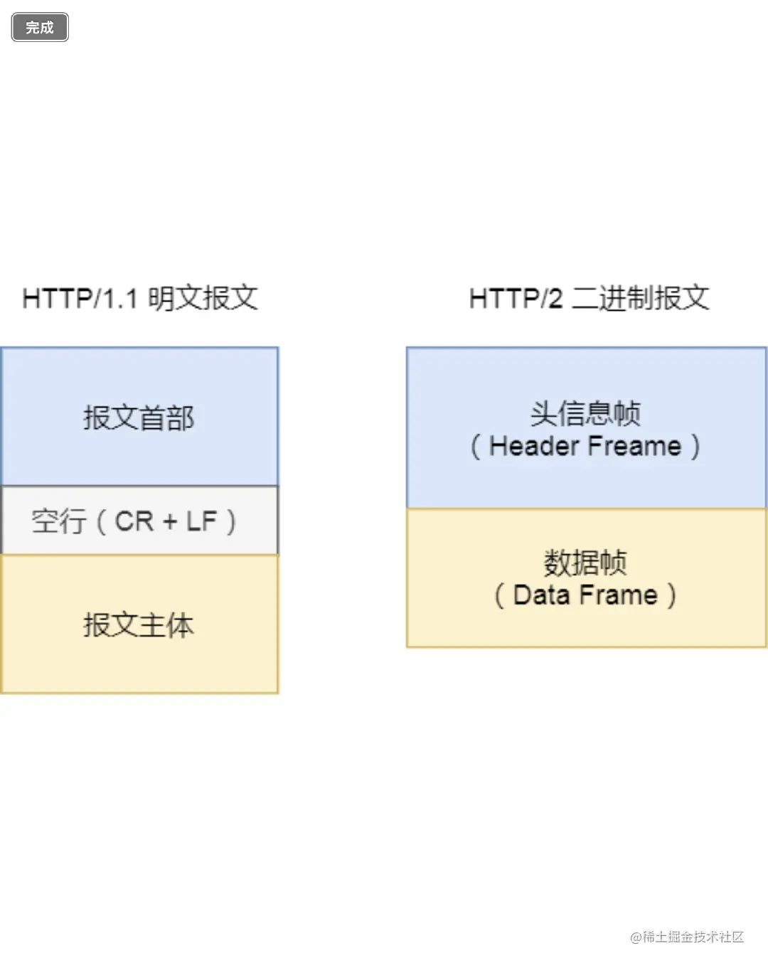 image-20210827205457266