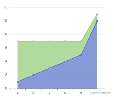 image-20211113153507079