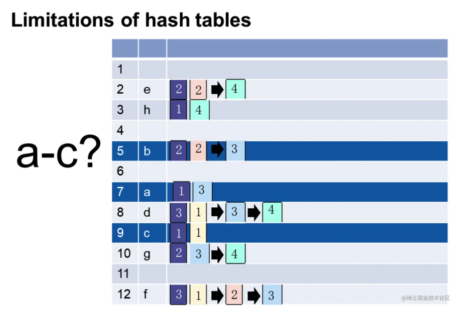 image-20221005152131580