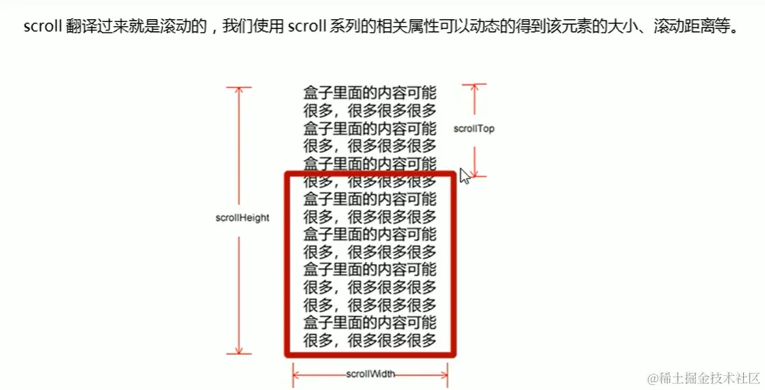 scrollTop与scrollheight的理解.png