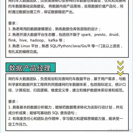 尹小松于2021-03-10 11:22发布的图片