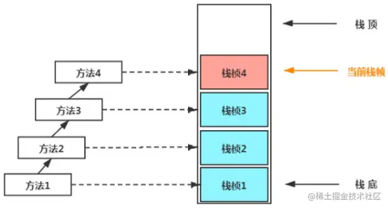 image-20210203100802950