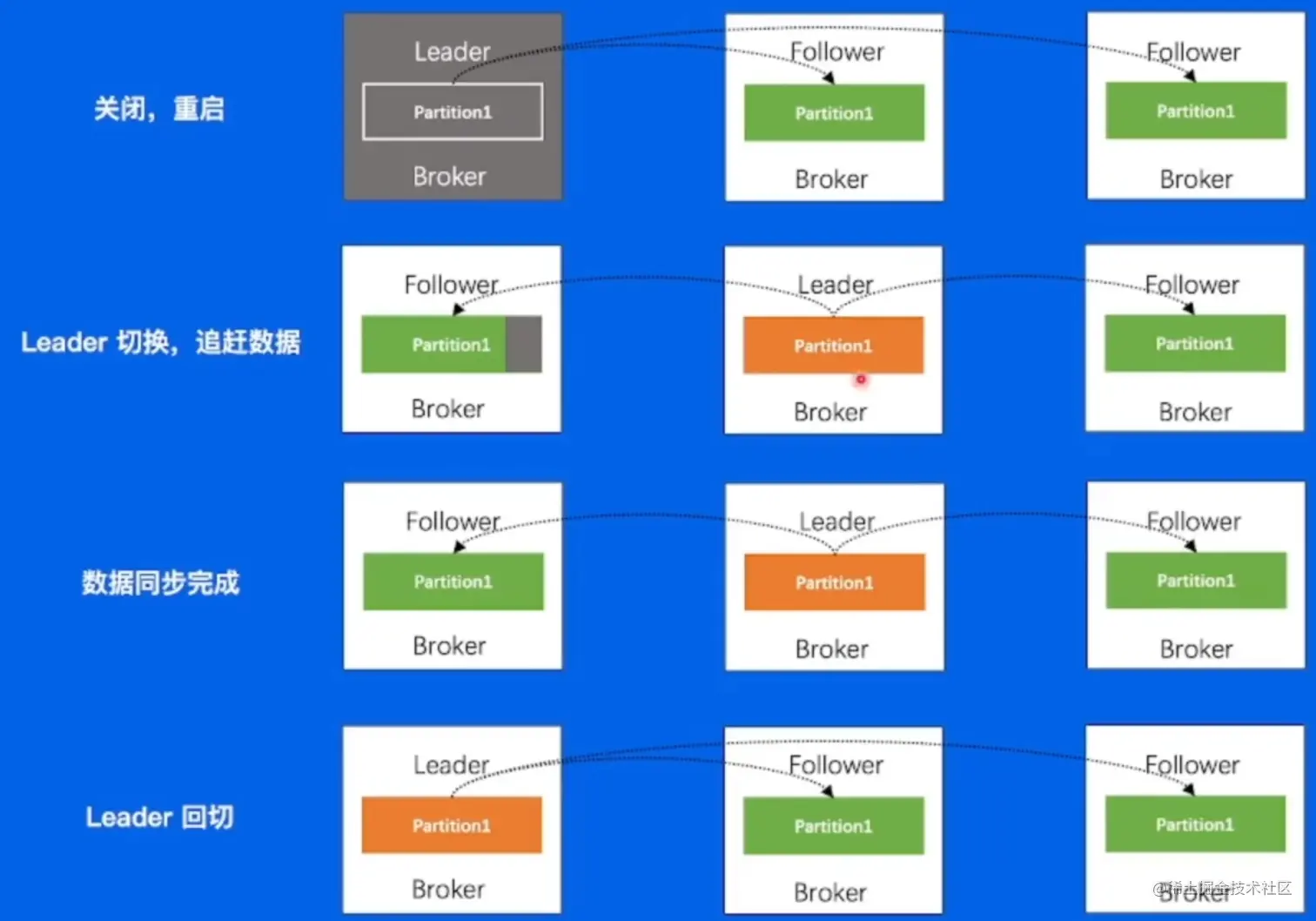 image-20230211165701979