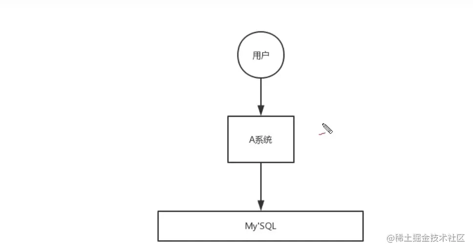 image-20200903205644435