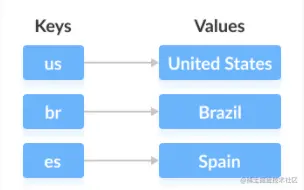 image-20201213192330901