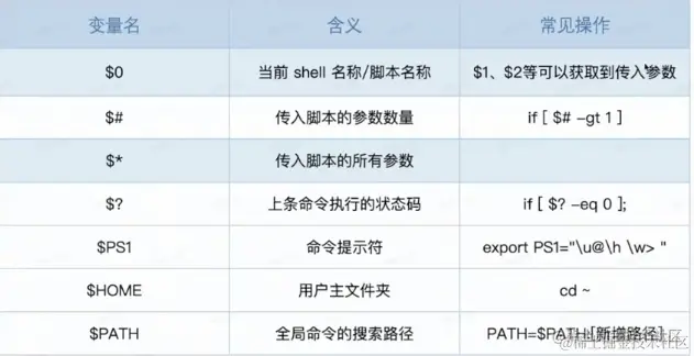 屏幕截图 2023-04-17 215901.png